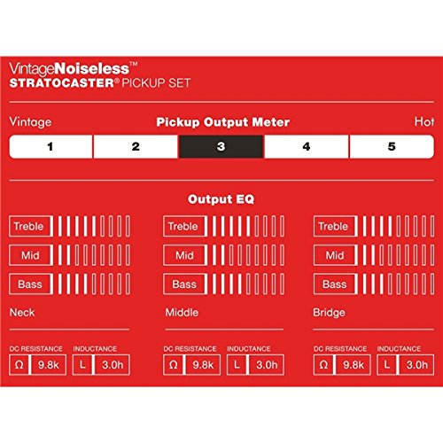 Fender Vintage Noiseless Stratocaster Pickups Set White, 3 Pickups #TOP2