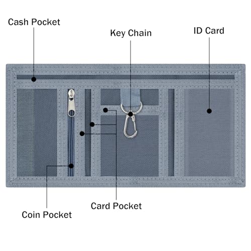 Image of AI-DEE RFID Trifold Canvas Outdoor Sports Wallet for Kids - Front Pocket Wallet with Magic Sticker (Digital Pattern B)