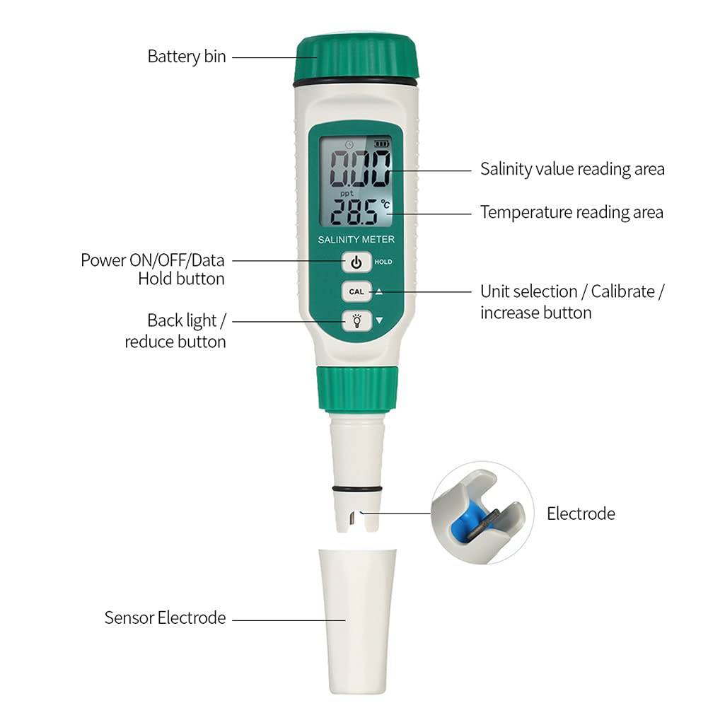 Écran LCD de salinomètre ATC de Compteur de salinité Portable, testeur de salinité de réfractomètre de réfractomètre de salinité de Compteur d'eau salée