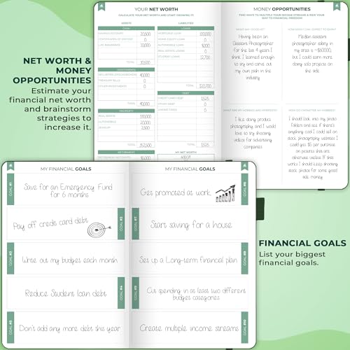 Clever Fox Bi Weekly Budget Planner – Undated Financial Organizer Book – Expense Tracker, Budgeting & Bill Notebook, A5 (Dark Green)