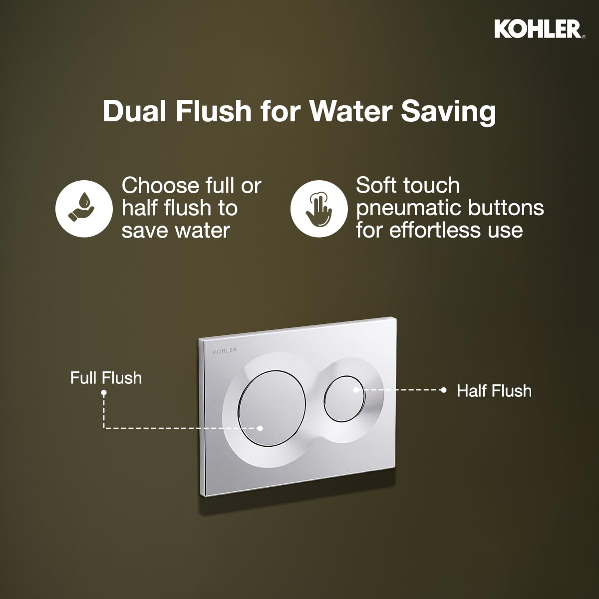 KOHLER LYNK Pneumatic Dual-flush Faceplate in Polished Chrome color compatible with Kohler Pneumatic in-wall tank or cistern tank — Amazon image 4