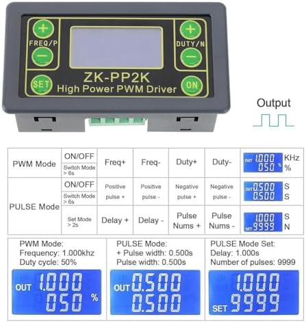 ZKPP2K için PWM Motor Hız Kontrol Cihazı İçin Gelişmiş, Özelleştirilebilir Darbe Parametreleri ile Özel Kontrol - Görsel 5