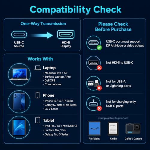 USB C to HDMI Cable 6.6FT for Home Office, 4K@60Hz USBC to HDMI Video Cord - image 9