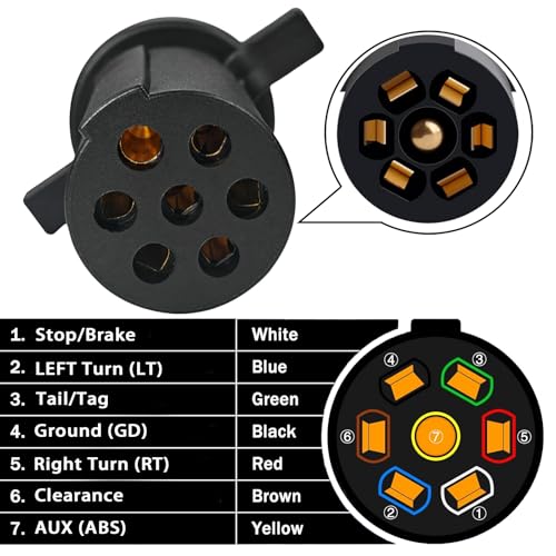 TOVOP auto #7865L 7-Way Round Pin Tractor Plug Tester Trailer Circuit, black by TOPVOP auto - Image 4