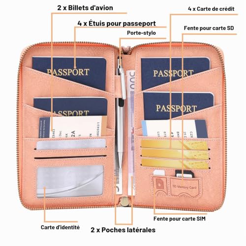 Toctax Pochette Passeport Famille, Porte Passeport Voyage Famille avec Blocage RFID, Porte Document Voyage – vue 2