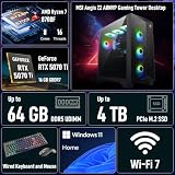 MSI Aegis Z2 (MS-BZ01) technical specifications