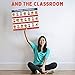 American Sign Language Posters for Classroom – 1 Emergency Sign Language Chart for Kids and 1 ASL for Kids Pledge of Allegiance Poster for Classroom. ASL Poster Set is 16x20 Dry-Erase, Made in USA