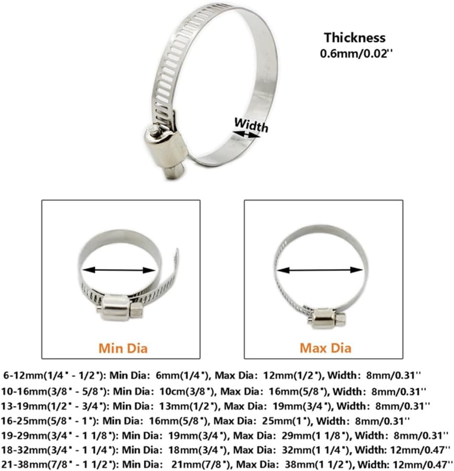 metal clamps,Pipe Clamp, Hose Clamps35PCS Cable Clamp Assortment Kit,7 Size 304 Stainless Steel Clamps,Adjustable Pipe Clamp,Tube Clamp,Metal Clamp,Steel Hose Clamp,CHINA
