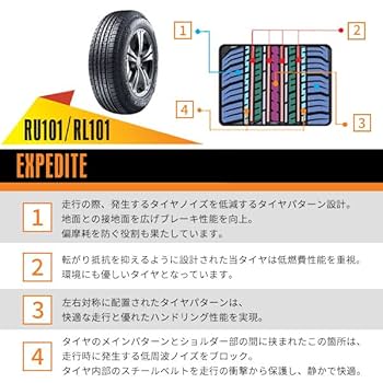 Amazon.co.jp: アプタニー(APTANY) RU101 215/60R17 96H サマー