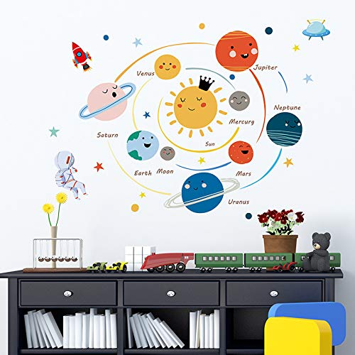 Image of Smiling Solar System Wall Stickers for Kids Room Decor Art Decal Bedroom Decorations Modern Wallpaper Boy Girl Rooms Bedroom, Self-Adhesive, Wall, 90 Cm, 1 Cms