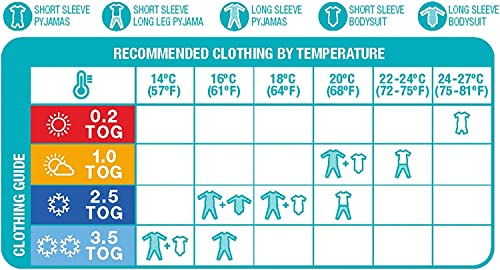 Love To Dream Swaddle Up, Organic, Cream, Medium, 13-19 Lbs., Dramatically Better Sleep, Allow Baby To Sleep In Their Preferred Arms Up Position For Self-Soothing, Snug Fit Calms Startle Reflex #TOP6