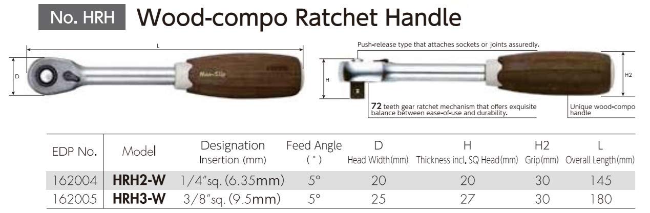 Amazon | ベッセル ウッドコンポソケットレンチセット HRW2303MW No