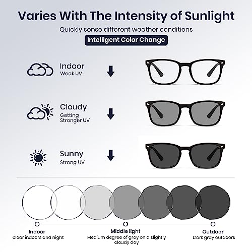 Image of Cyxus Blue Light Glasses Men Women Reduce Eye Strain UV400 Protection 8082 | Eye Protection,Classic Sqaure Frame,Ideal for Computer Screen Office Work Daily Wear
