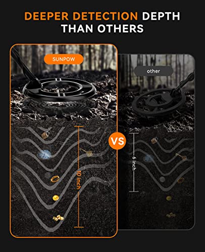 Sunpow Metal Detector For Adults, Professional Waterproof High Accuracy Metal Detector, 10'' Detection Depth, Pinpoint & Disc & Notch & All Metal & Volume 5 Modes, Strong Anti-Interference-Gc-1083 #TOP3