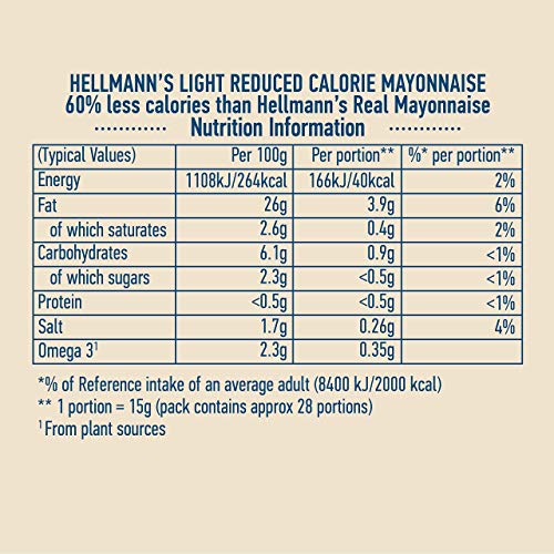 Hellmanns Light Mayonnaise Squeezy 430G #TOP3