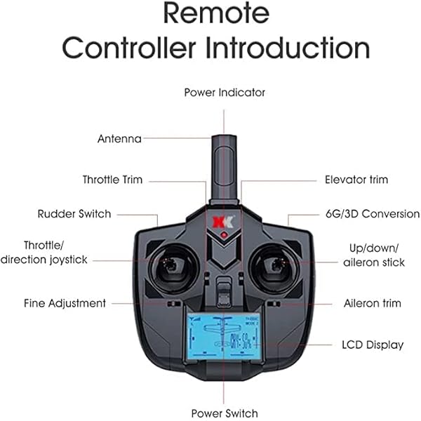 RC flygplan, 2,4 GHz 5-kanals borstlös fjärrkontroll flygplan för vuxna, Stunt flygande RC flygplan med 3D / 6G-läge, lätt att flyga