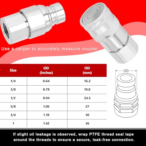 Image of 1 /2 inch NPT Flat Face Hydraulic Couplers, Skid Steer Bobcat Quick Connect Fittings with Dust Covers(ISO16028) (Red 2Set)