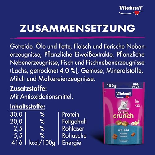 Vitakraft Crispy Crunch, Katzen Leckerli, knuspriger Katzensnack gefüllt mit Lachs, im wiederverschließbaren Big Pack, ohne Zusatz von Zucker (1x 180g)-3