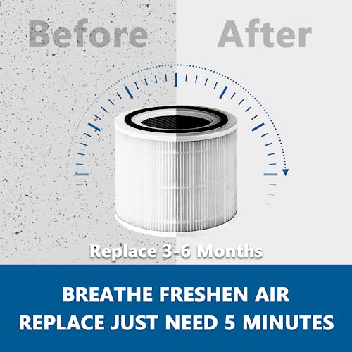 Core 300 Replacement Filter For Levoit Air Purifier Core 300-Rf Core 300S, 3-In-1 Pre, H13 True Hepa, Activated Carbon Filtration System, Pack Of 2 #TOP4