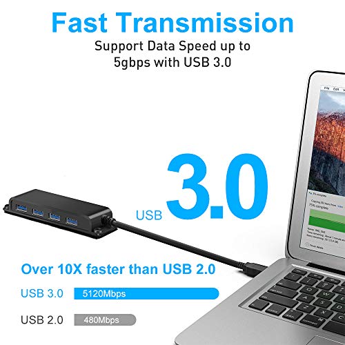 4-Port Usb 3.0 Portable Desk Hub,Fixable Usb Data Hub 3.0 With 3.3Ft/100Cm Cable For Macbook, Mac Pro/Mini, Imac, Xps, Surface Pro, Notebook Pc, Usb Flash Drives, Mobile Hdd,Computer And More #TOP6