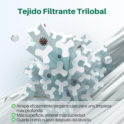 Miniatura 3 de Toread Paquete De 6 Filtros Purespa De Repuesto Tipo S1 Para Cartuchos De Piscina Fáciles De Configurar, Filtro De Spa 11692