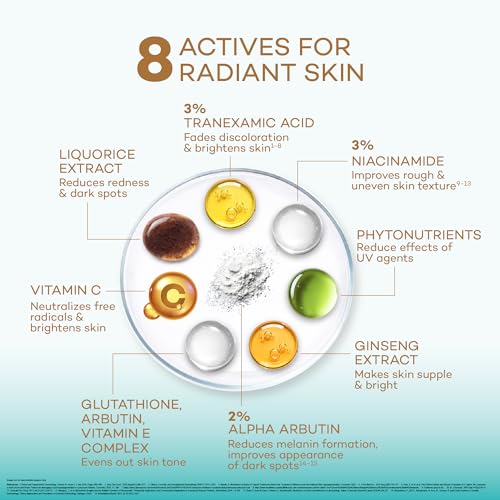 Image of Biluma Radiance Serum 30ml - Skin Brightening & Dark Spot Correcting Face Serum with Tranexamic Acid, Niacinamide, Vitamin C & Alpha-Arbutin - Evens Skin Tone, Fades Pigmentation & Boosts Glow