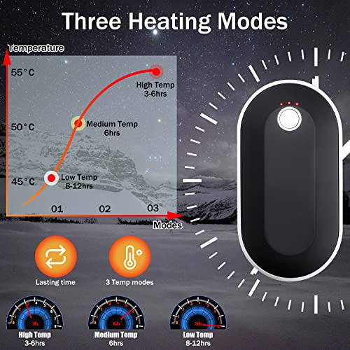 Hand-Warmers-Rechargeable-7800mAh-Electric-Hand-Warmer-Reusable-for-12-Hours-Heating-USB-Portable-Pocket-Heater-Handwarmers-for-Outdoor-Camping-Hunting-Golfing-Winter-Gifts-for-Men-and-Women