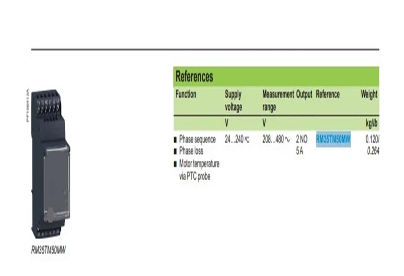 Relé de Control de Fase multifunción RM35TF30 RM35TM50MW | RM35TM50MW