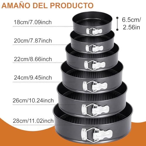 Lista de Moldes para pay Top 5. 27 Imagen adicional