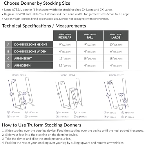 Image of Truform Stockings Donner, Helper for Applying Compression Socks, Large Size Foot Zone for 2XL and 3XL Garments