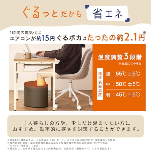 アイリスオーヤマ ぐるポカ パネルヒーター APH-R12B-DTサムネイル5