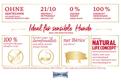 Happy Dog Sensible Andalucía M 1 kg - Trockenfutter, Geschmacksrichtung Schwein