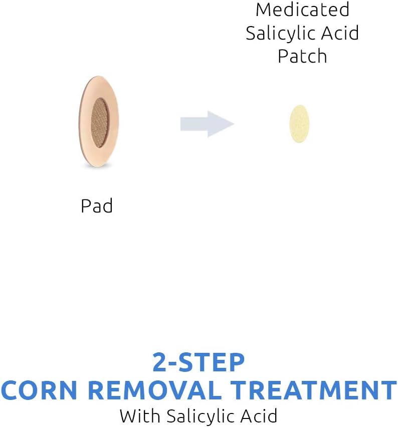 Comfort Zone Corn Removers Medicated Patches, Effective Corn Removal Pads with Salicylic Acid, 18 Medicated Patches and 18 Protective Pads : Health & Household