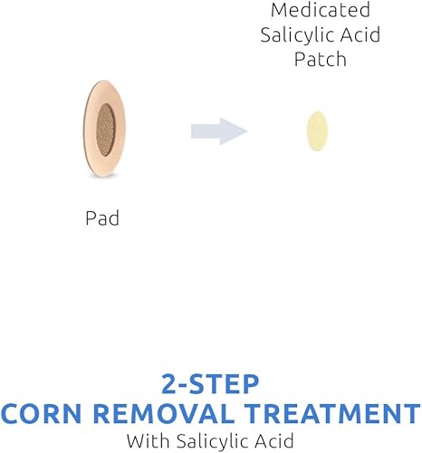Miniatura 3 de Comfort Zone Parches medicados para eliminar maíz, almohadillas eficaces para eliminar maíz con ácido salicílico, 18 parches medicados y 18