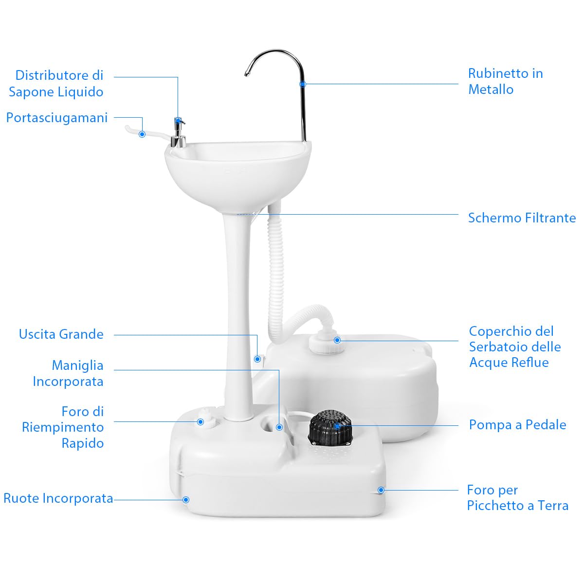 COSTWAY Lavandino da Campeggio con Pompa a Pedale, Lavandino Portatile con Serbatoio d'Acqua da 17L, Dispenser Sapone, Portasciugamani e Ruote (58 x34 x 102cm)