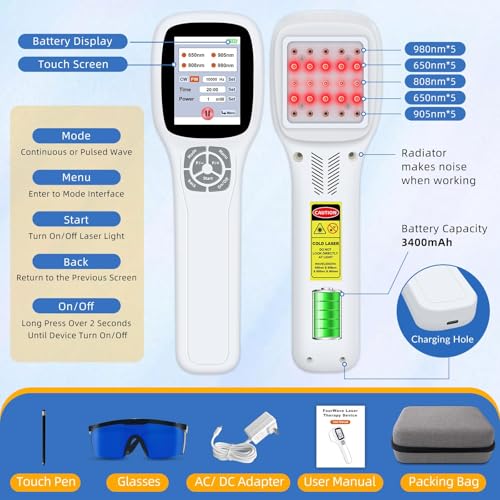 Image of Laser Therapy Device for Pain Relief, 980nm+905nm+808nm+650nm, Hand Held Red Light Therapy Device, Cold Laser Therapy Device for Dogs Horses Cats Accelerate Healing, Pet Laser Therapy, Equine