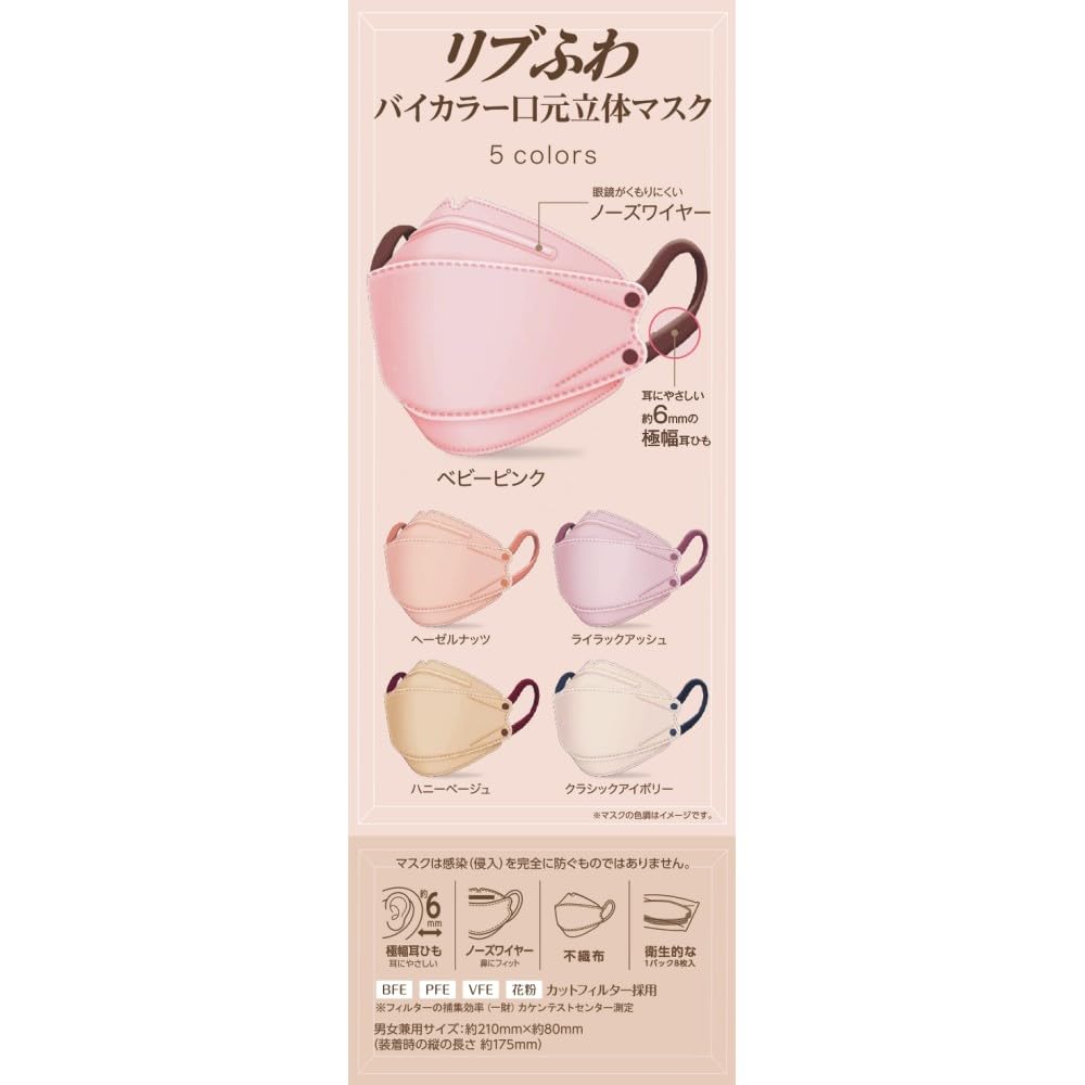 Amazon.co.jp: リブふわバイカラー口元立体マスク アソート 40枚入(5色