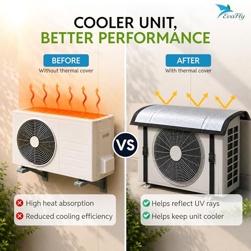 Image of Evafly Premium Aluminium AC Outdoor Protector Cover | lightweight | All-Weatherproof, Heat-Resistant Split AC Protector For 1.5 / 2 Ton Outdoor Units | Enhances Performance & Durability | 105x51 cm