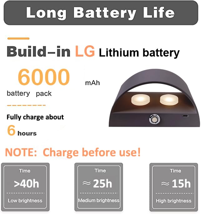 Image of Wall Sconces, Led Lights Battery Operated Wall Lights with USB Charging, Dimmable ON /Off Switch Touch Control for Bedroom, Hallway (Black, 3000K)