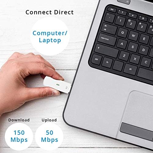 ZTE MF833U1, CAT4/4G USB Dongle, Unlocked Low Cost Travel, 150mbps, Multi Band Configuration, with a 2-Year Warranty and FREE SMARTY SIM Card- White