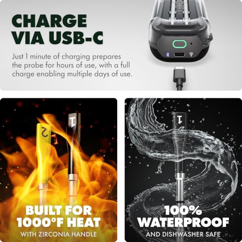 CHEF iQ Sense | Smart Wireless Meat Thermometer | 2 Ultra-Thin Probes photo 8