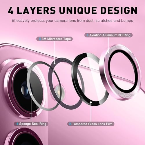 Image of TechTrendz Camera Lens Protector Ring for Samsung Galaxy Z Fold 7 Camera Aluminum Alloy Rings, Ultra-HD Full Coverage Anti Scratch Metal, Z Fold 7 Camera Lens Protector (3 Ring Included) (Rose Pink)