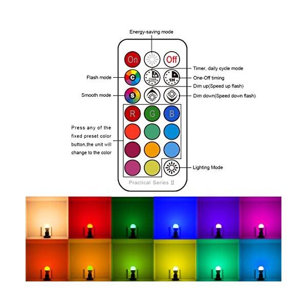 E14 Led Lampe 5W (ersetzt 40W ) RGBW mit Fernbedienung Warmweiß 2700K Ambiente RGB Farbwechsel Farbige Birne… – Bild 5