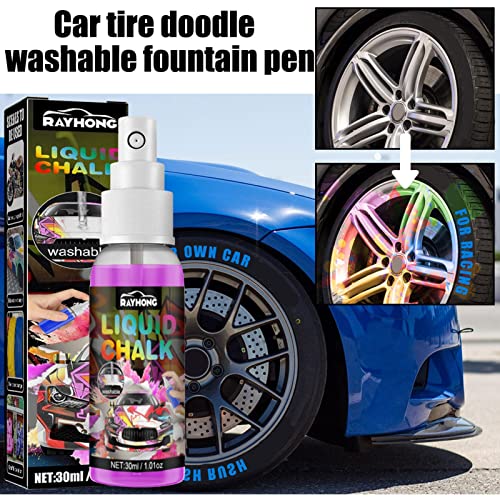 Encuentra reviews de Aerosol spray paint Top cinco. 15 Imagen adicional