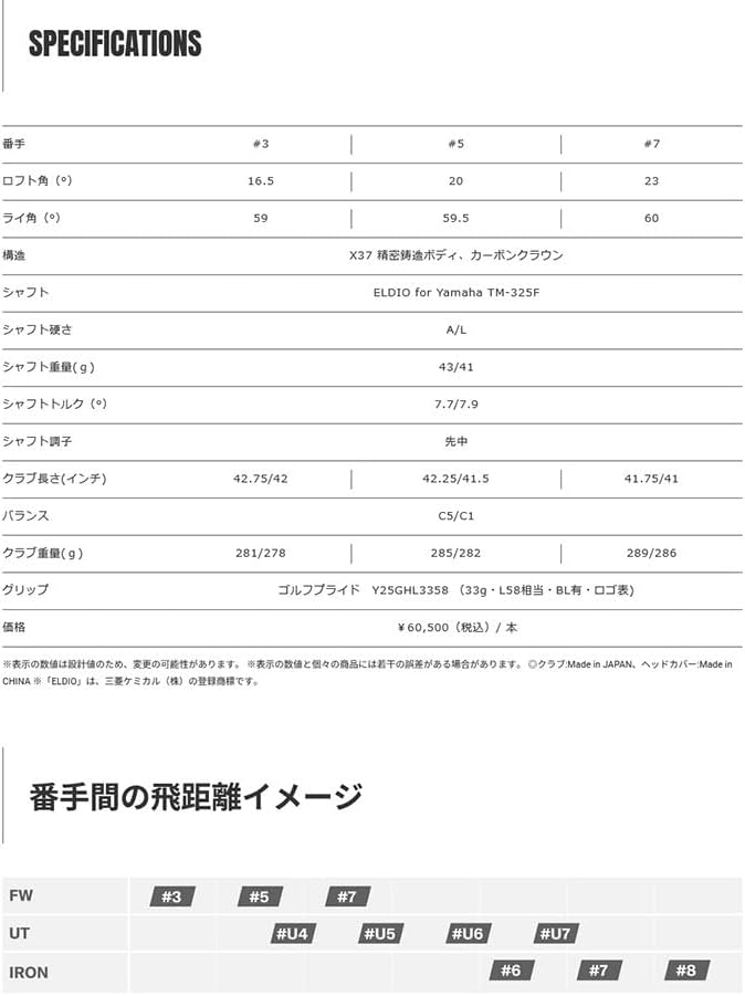 ゴルフクラブ カスタムモデル 女性用ヤマハ インプレス ドライブ
