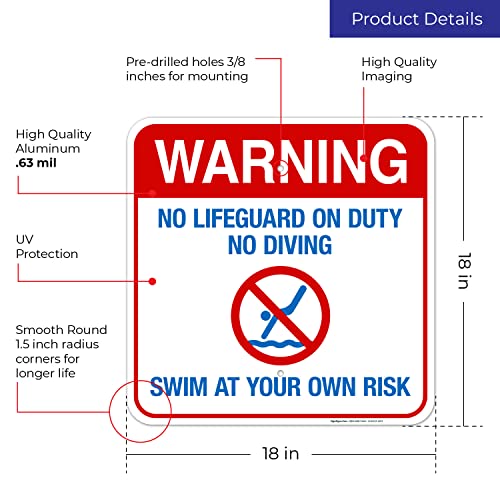 Señal No Lifeguard On Duty No Diving 18x18 in miniatura 3