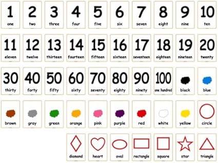 Amazon Tom S World 英語絵カードテンプレート集 Cd Rom 00 色 形 数字 編 小学校英語hi Friends とともに学ぶ教材作りにピッタリ Pcソフト Pcソフト Amazon Tom S World 英語絵カードテンプレート集 Cd Rom 00 色 形 数字 編 小学校英語hi Friends とともに学ぶ教材作りにピッタリ Pcソフト Pcソフト