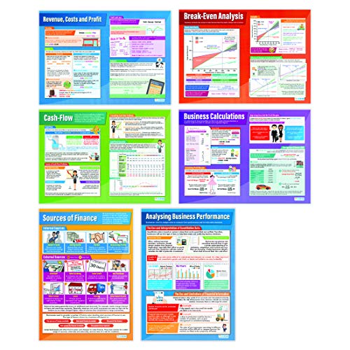 Affiches comptabilité et finance set de 6 posters de classe en papier brillant pour bureau