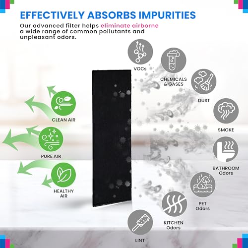 Image of Ceiling Fan Filters for Blades - Coconut Shell Activated Carbon Unscented Dust Catcher Ceiling Fan Filter - Easy Peel & Stick on Fans - Blade Air Purifier Pads Absorbs Odor & Freshens the Air (10-Pcs)