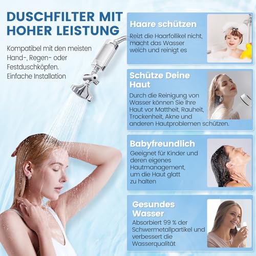Miniatura 5 de Cartucho De Filtro De Ducha De Agua Compatible Con Philips Water - Filtro De Ducha En Línea, Filtro De Ducha Awp175 Compatible Con Philips Awp1775wh Awp1775ch 2 Unidades